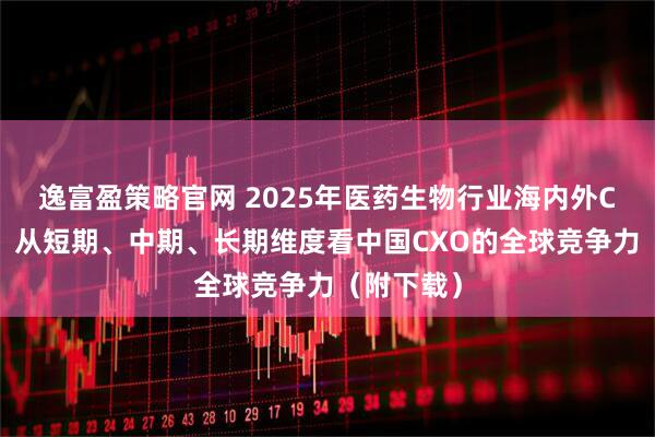逸富盈策略官网 2025年医药生物行业海内外CXO复盘：从短期、中期、长期维度看中国CXO的全球竞争力（附下载）